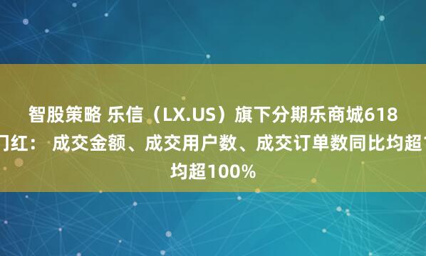 智股策略 乐信（LX.US）旗下分期乐商城618迎开门红： 成交金额、成交用户数、成交订单数同比均超100%